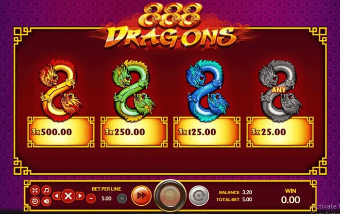 888 Dragons Slot