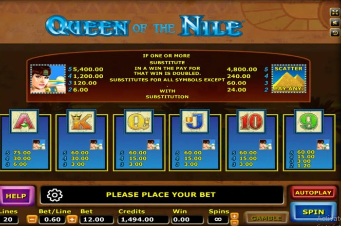 Queen Of The Nile