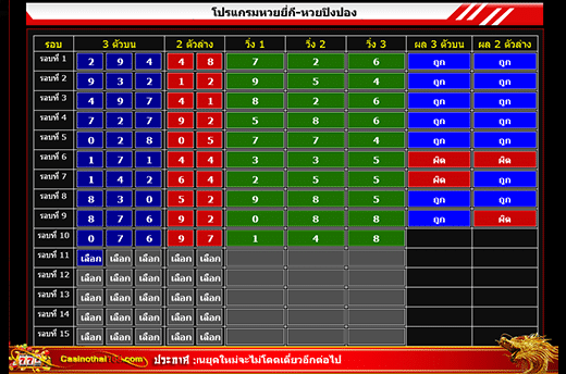 หวยยี่กี