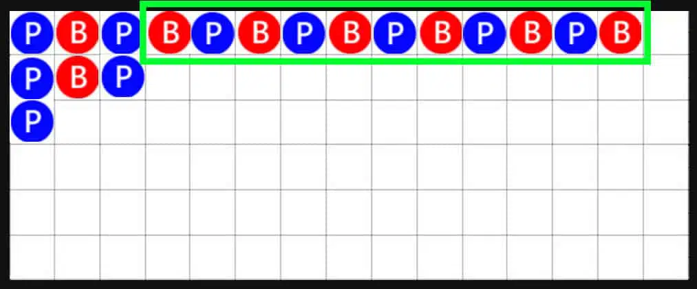 What is the ping pong formula?