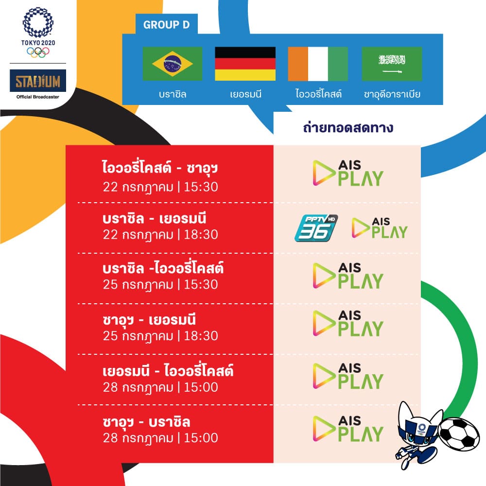 ตารางบอลโอลิมปิก