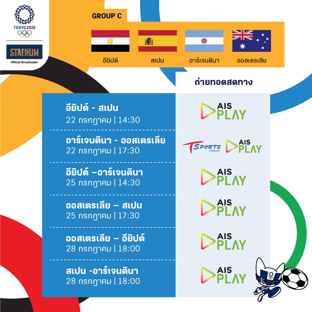 ตารางบอลโอลิมปิก