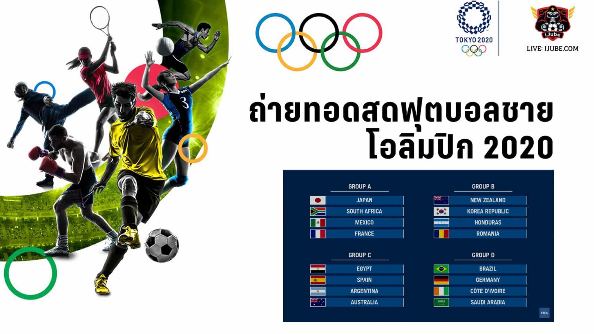 โปรแกรมฟุตบอลโอลิมปิก 2020