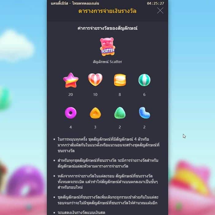 Candy Burst รีวิว