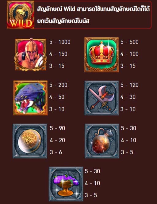 Roma Plus สล็อต