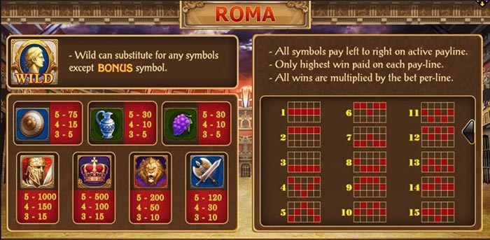 Roma Slot