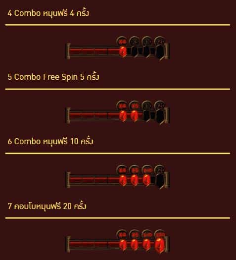 Roma Plus สล็อต