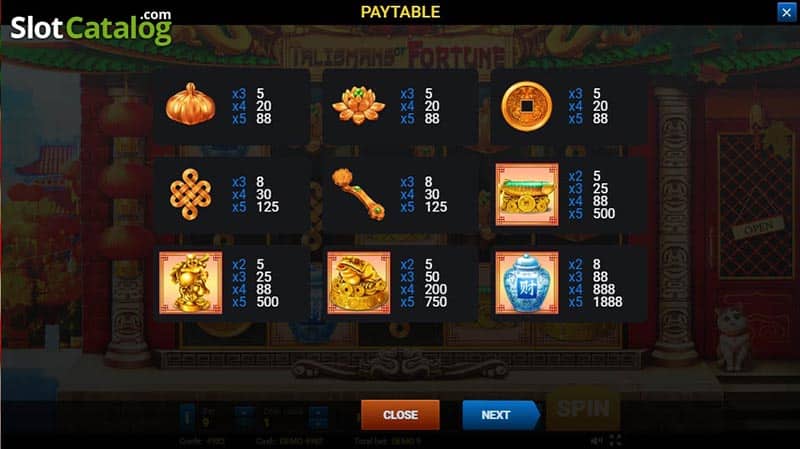 Talismans of Fortune รีวิว