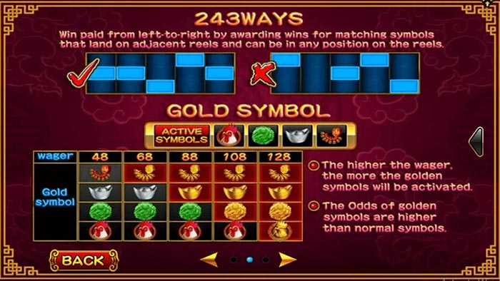 Golden Rooster Slot