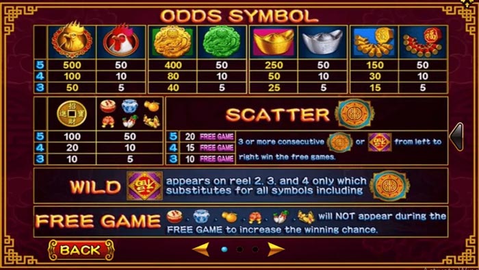 Golden Rooster Slot