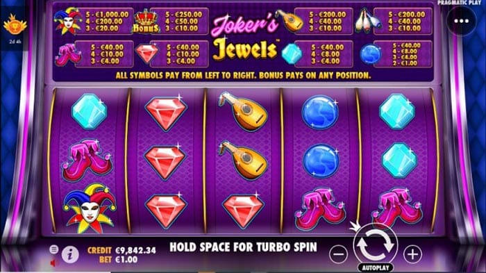 Joker's Jewels รีวิว