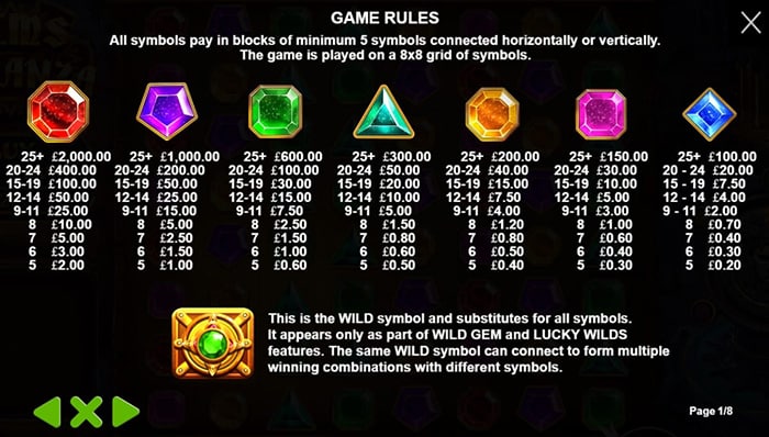 Gems Bonanza Slot