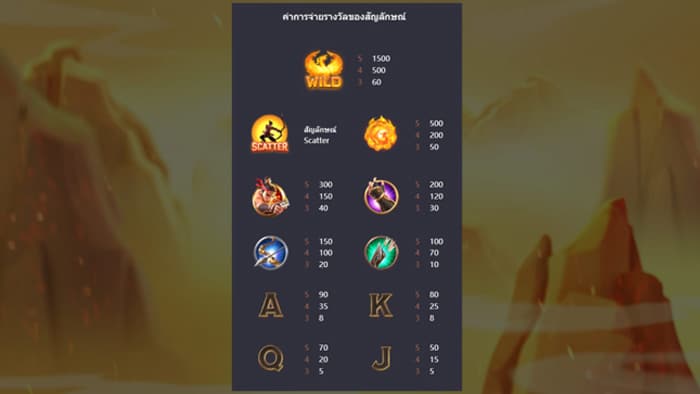 Legend of Hou Yi Slot