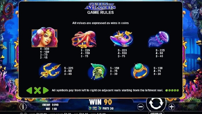 รีวิว Queen of Atlantis