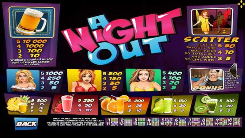 A Night Out Slot