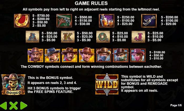 Cowboys Gold Slot