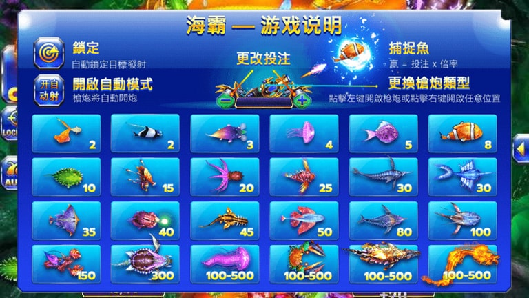 รีวิวเกม Fish Haiba