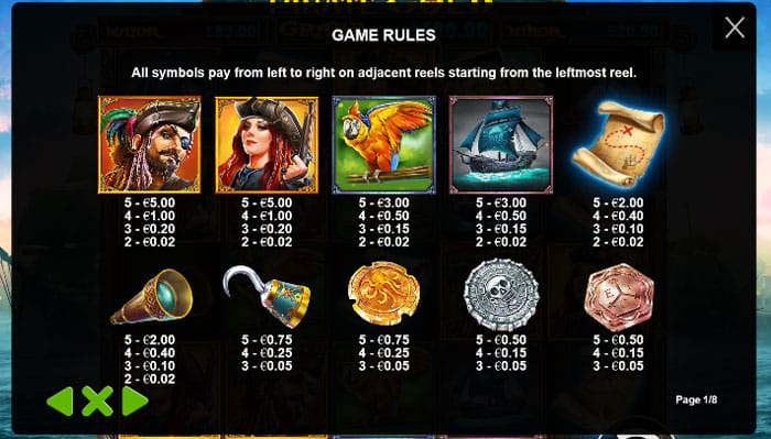 Pirate Gold Slot