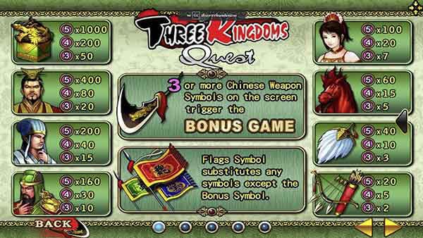 สล็อต Three Kingdoms Quest