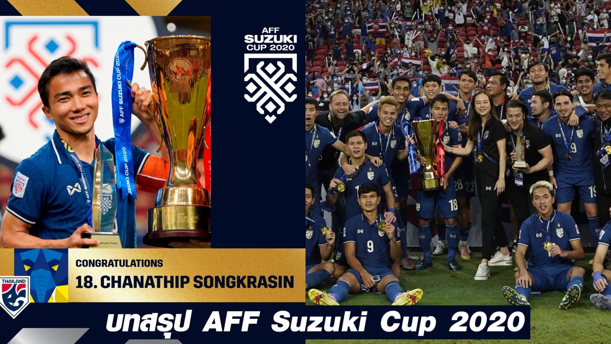 AFF Suzuki Cup 2020