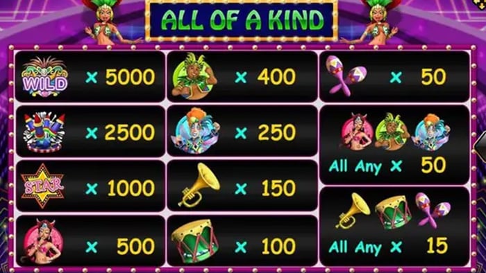 Mammamia Slot