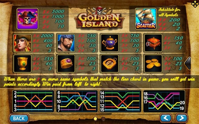 Golden Island