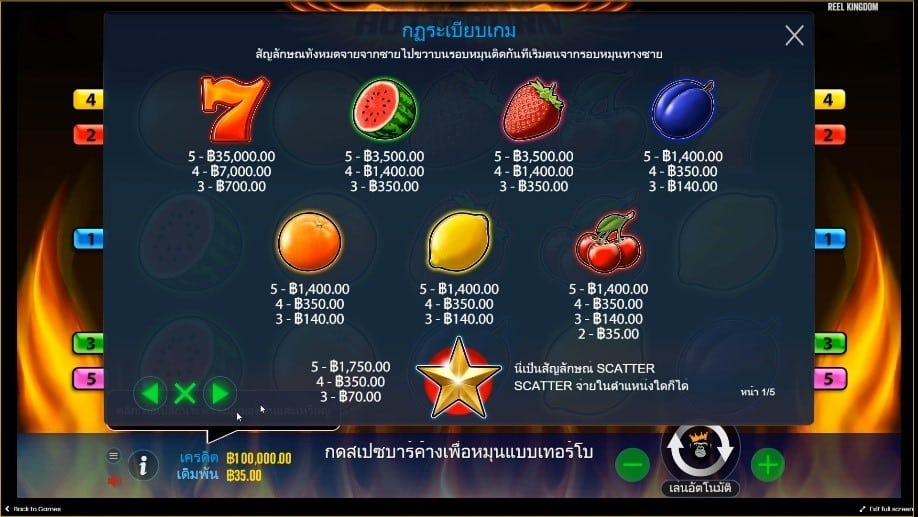 Hot to Burn Slot