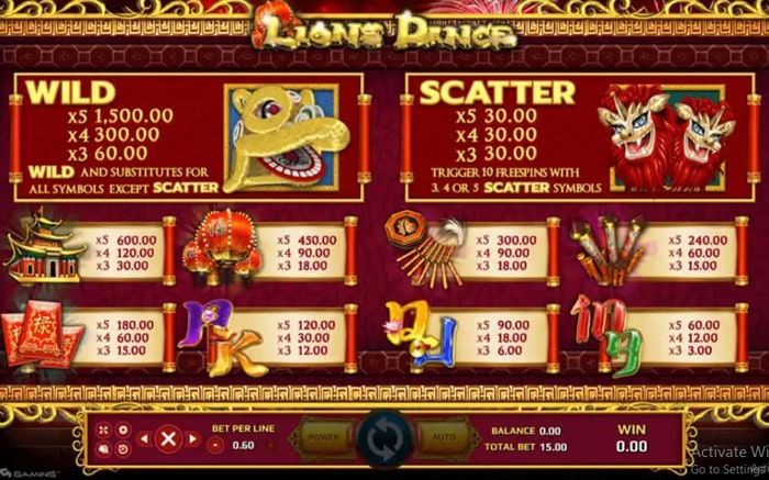 Lions Dance Slot