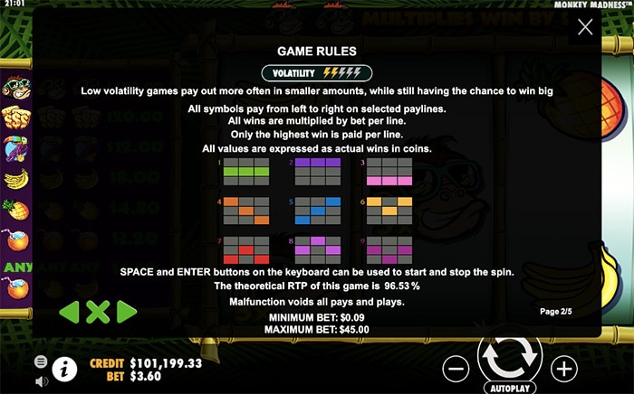 Monkey Madness Slot