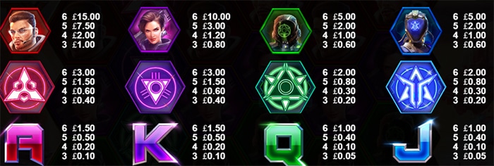 Star Bounty รีวิว