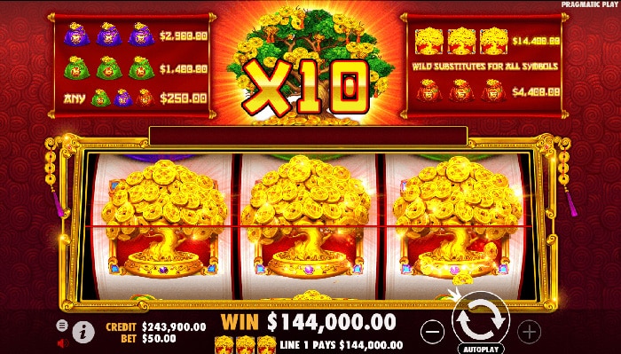 Tree of Riches Slot
