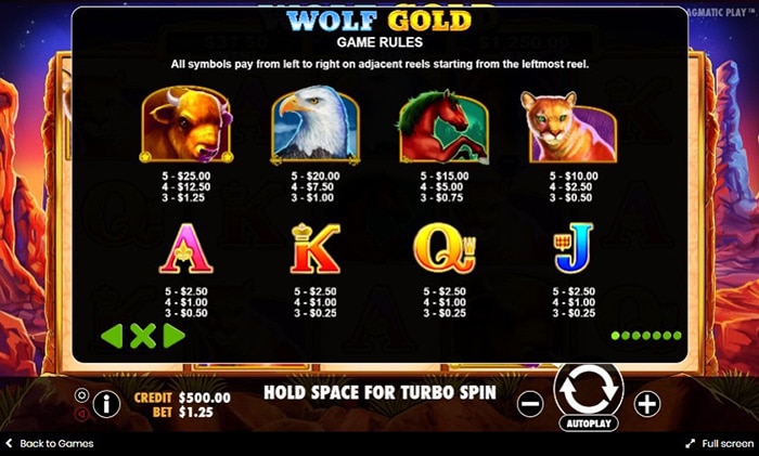 Wolf Gold สล็อต