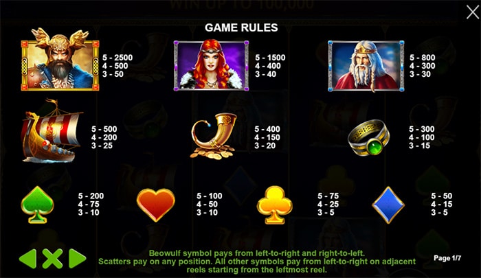 Beowulf Slot