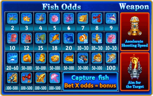 Fish Hunter 2 EX - Novice
