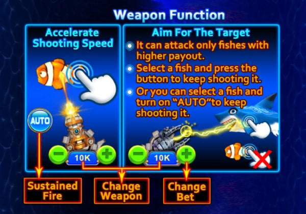 Fish Hunter 2 EX - Novice