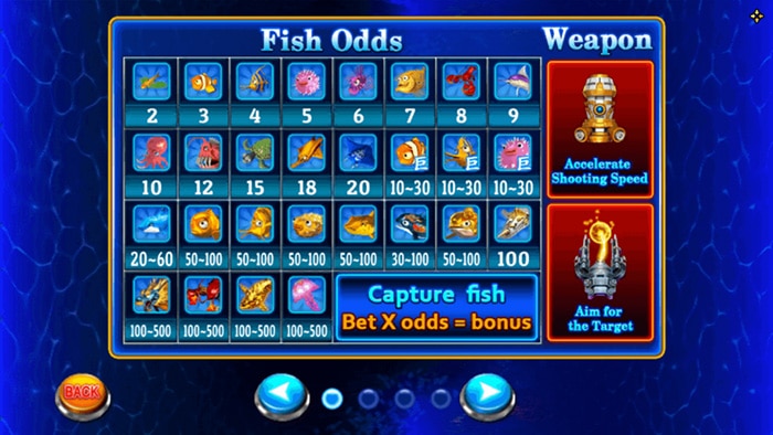 Fish Hunter 2 EX – Newbie