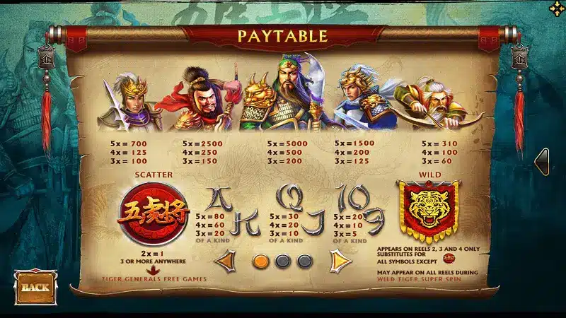 Five Tiger Generals Slot