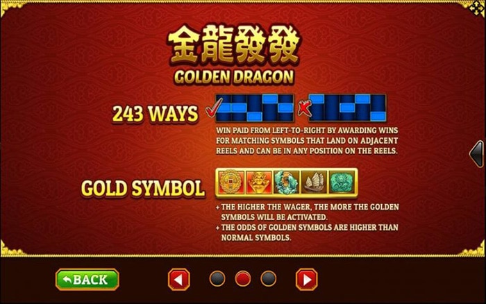 Golden Dragon Slot