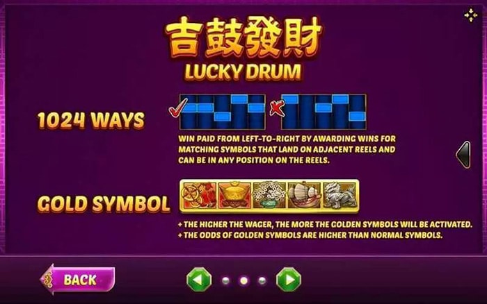 Lucky Drum Slot