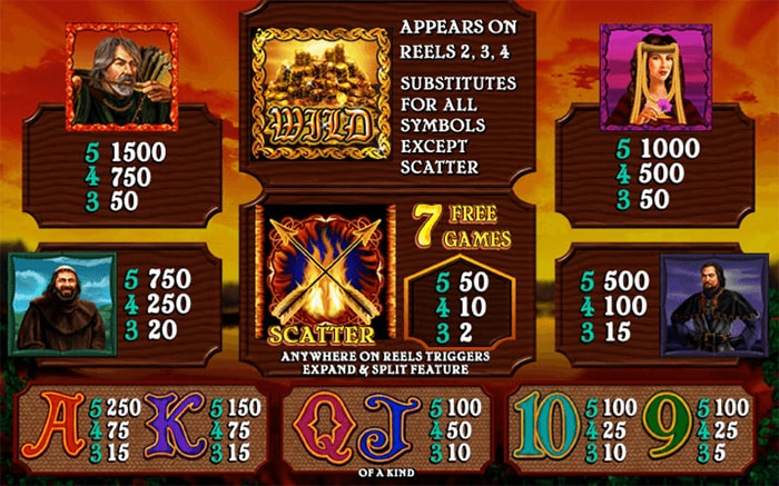 Archer Slot