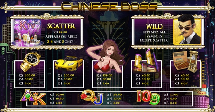 Chinese Boss Slot