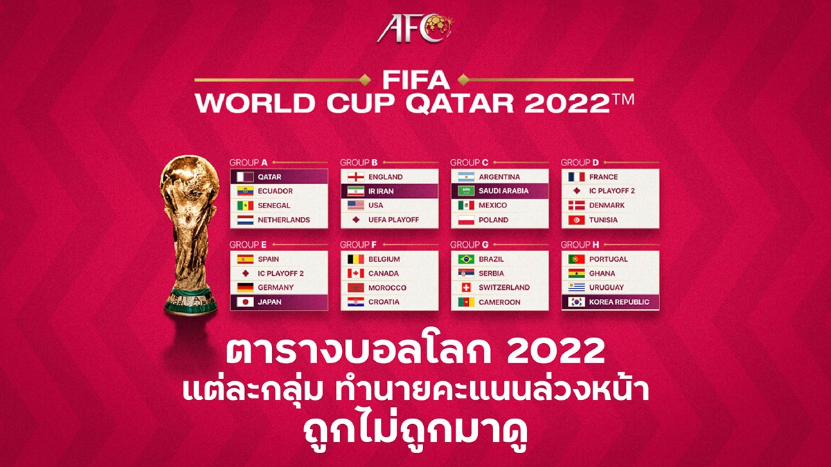 ตารางคะแนนบอลโลก 2022