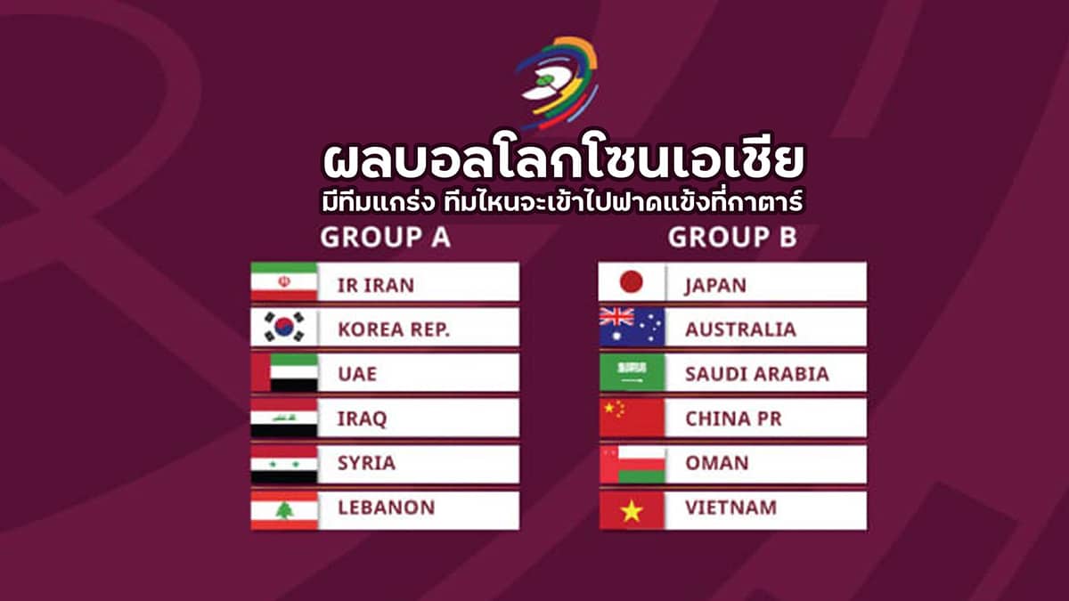 ผลบอลโลกโซนเอเชีย