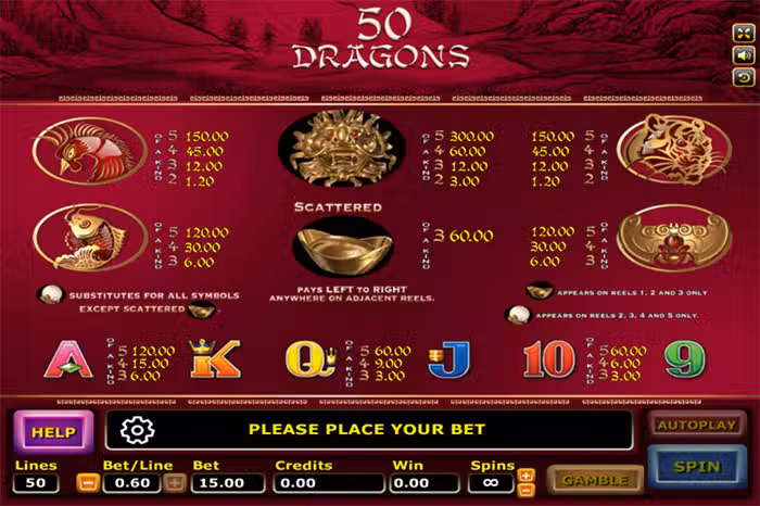 Fifty Dragons