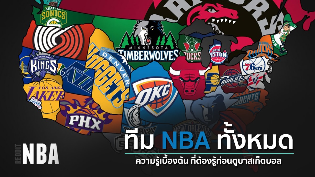 ทีม NBA ทั้งหมด