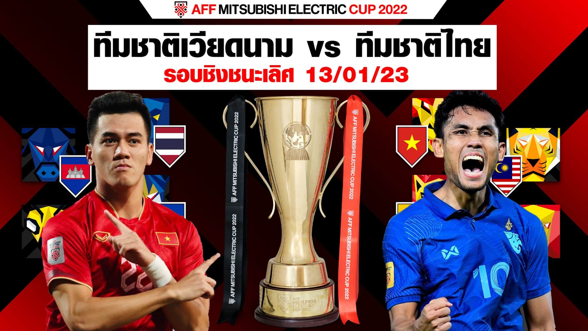 เวียดนาม vs ไทย ล่าสุด