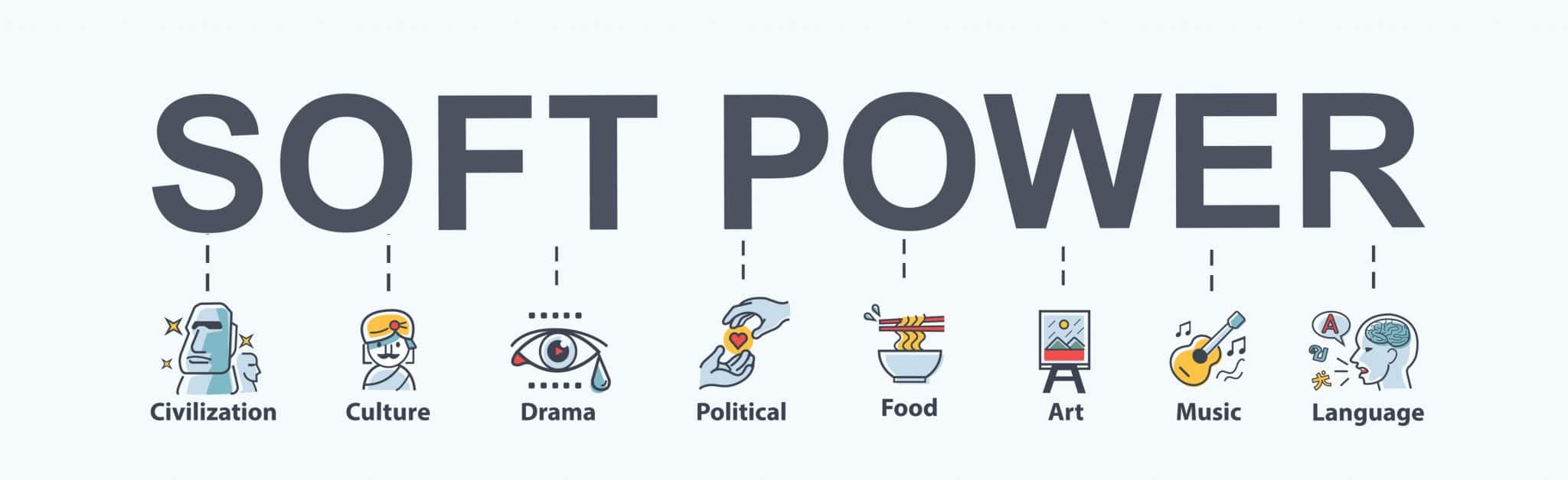 Soft Power คืออะไร