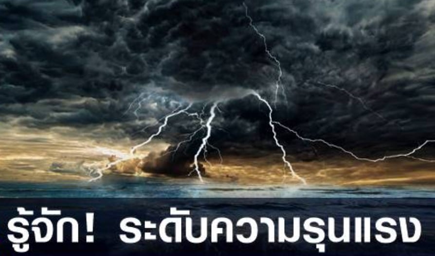 ระดับพายุ